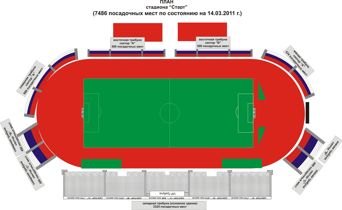 Схема огарев арена. Стадион старт Саранск схема. Арена старт Саранск. Стадион старт Мордовия Саранск. Стадион старт Саранск схема мест.